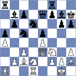 Tevzadze - Tsomaia (Chess.com INT, 2020)