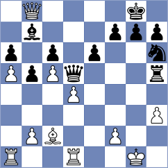Giang - Sreyas (chess.com INT, 2023)
