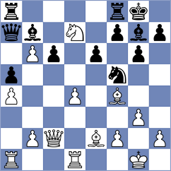Akhmetov - Gutkin (chess.com INT, 2023)