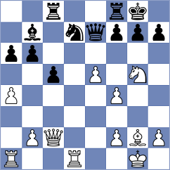 Skatchkov - Havanecz (chess.com INT, 2021)