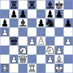 Matlakov - Sargissian (chess.com INT, 2024)