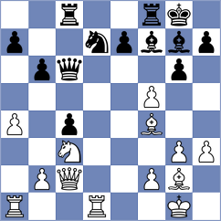 Einarsson - Sohier (chess.com INT, 2022)
