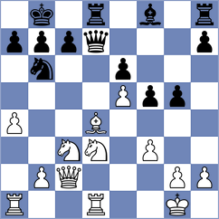 Gledura - Dastan (Chess.com INT, 2020)