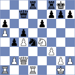Golubev - Alexikov (chess.com INT, 2023)