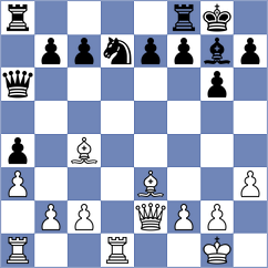 Bardyk - Makaraci (chess.com INT, 2024)