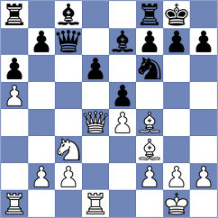 Lacasa Diaz - Novosel (chess.com INT, 2023)
