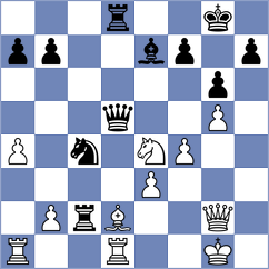 Antova - Mikaelyan (chess.com INT, 2023)