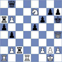 Yaksin - Rohith (chess.com INT, 2024)