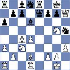 Brahami - Winkels (chess.com INT, 2024)