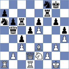 Paravyan - Dovzik (chess.com INT, 2024)