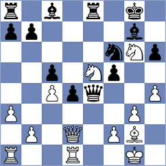 Begmuratov - Gulkov (Chess.com INT, 2021)