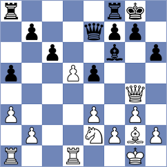 Samunenkov - Girsh (chess.com INT, 2024)