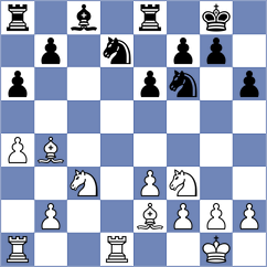 Jirovsky - Sobek (Chess.com INT, 2021)