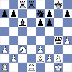 Melikhov - Schrik (chess.com INT, 2021)