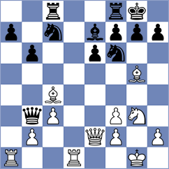 Morales Flores - Gutsko (Chess.com INT, 2020)