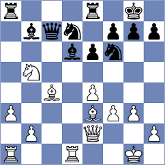 Samaganova - Lowry O'Reilly (chess.com INT, 2021)