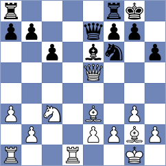 Koridze - Hristodoulou (chess.com INT, 2022)