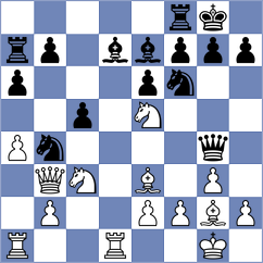 Skatchkov - Zimmermann (chess.com INT, 2024)
