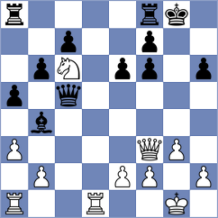 Bacallao Alonso - Kleiman (chess.com INT, 2023)