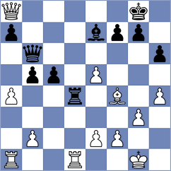 Nikologorskiy - Arnold (chess.com INT, 2023)