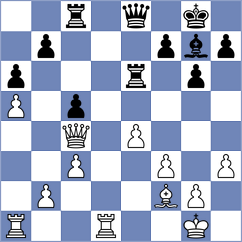 Melillo - Mangialardo (chess.com INT, 2024)