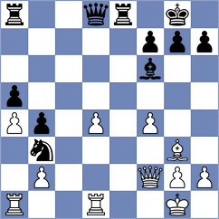 Bharath - Martinez Alcantara (chess.com INT, 2024)