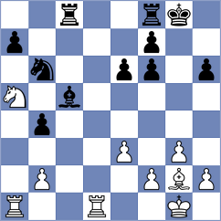 Gaehwiler - Sirosh (chess.com INT, 2022)