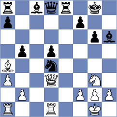 Gurevich - Shkapenko (Chess.com INT, 2021)