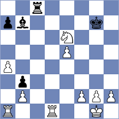 Sroczynski - Ivanov (chess.com INT, 2024)