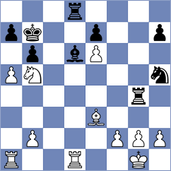 Fikiet - Vargas Rodriguez (chess.com INT, 2023)