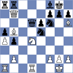 Girya - Iskusnyh (chess.com INT, 2021)