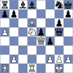 Perez Rodriguez - Elbilia (chess.com INT, 2023)