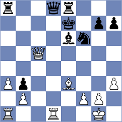 Aitbayev - Lesovoi (Chess.com INT, 2021)