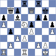 Vitiugov - Azarov (Chess.com INT, 2021)