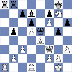 Moiseenko - Kumsiashvili (chess.com INT, 2023)
