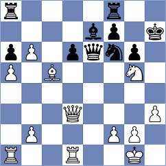 Alcala Gonzalez - Mkrtchyan (chess.com INT, 2024)