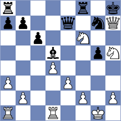 Begunov - Loutragotis (chess.com INT, 2023)
