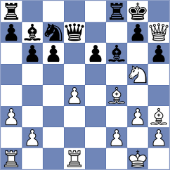 Krzesaj - Yushko (chess.com INT, 2024)