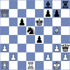 Vila Dupla - Liu (chess.com INT, 2023)