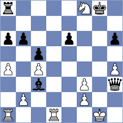 Melillo - Brady (chess.com INT, 2024)
