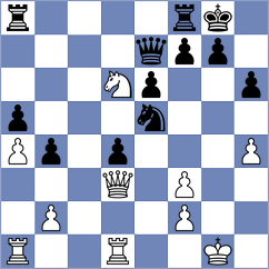 Zakarian - Arabidze (chess.com INT, 2023)
