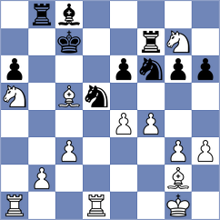 Gledura - Aramil (Chess.com INT, 2020)