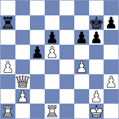Shoshin - Gulamirian (chess.com INT, 2023)