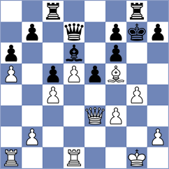 Koziol - Golubovskis (chess.com INT, 2021)