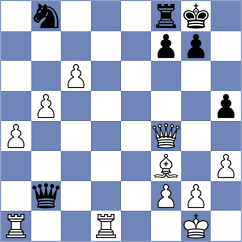Hilkevich - Rodriguez (chess.com INT, 2024)