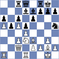 Domingos - Muheto (Chess.com INT, 2021)