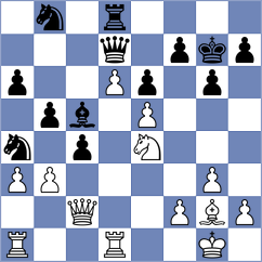 Lysyj - Federzoni (chess.com INT, 2023)