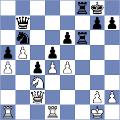 Kepeshchuk - Khristovoy (Chess.com INT, 2018)