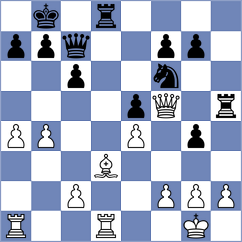 Vujcic - Runets (chess.com INT, 2022)