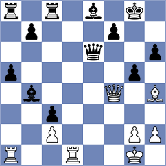 Kyrychenko - Rustemov (chess.com INT, 2023)